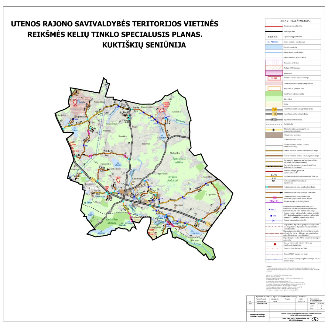 Kuktiskiu seniunija keliai